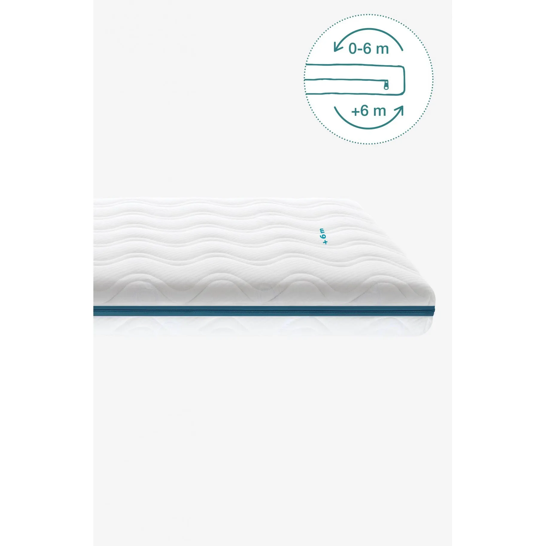 Kadolis Evolution Latex Baby Mattress 60 x 120 x 12cm